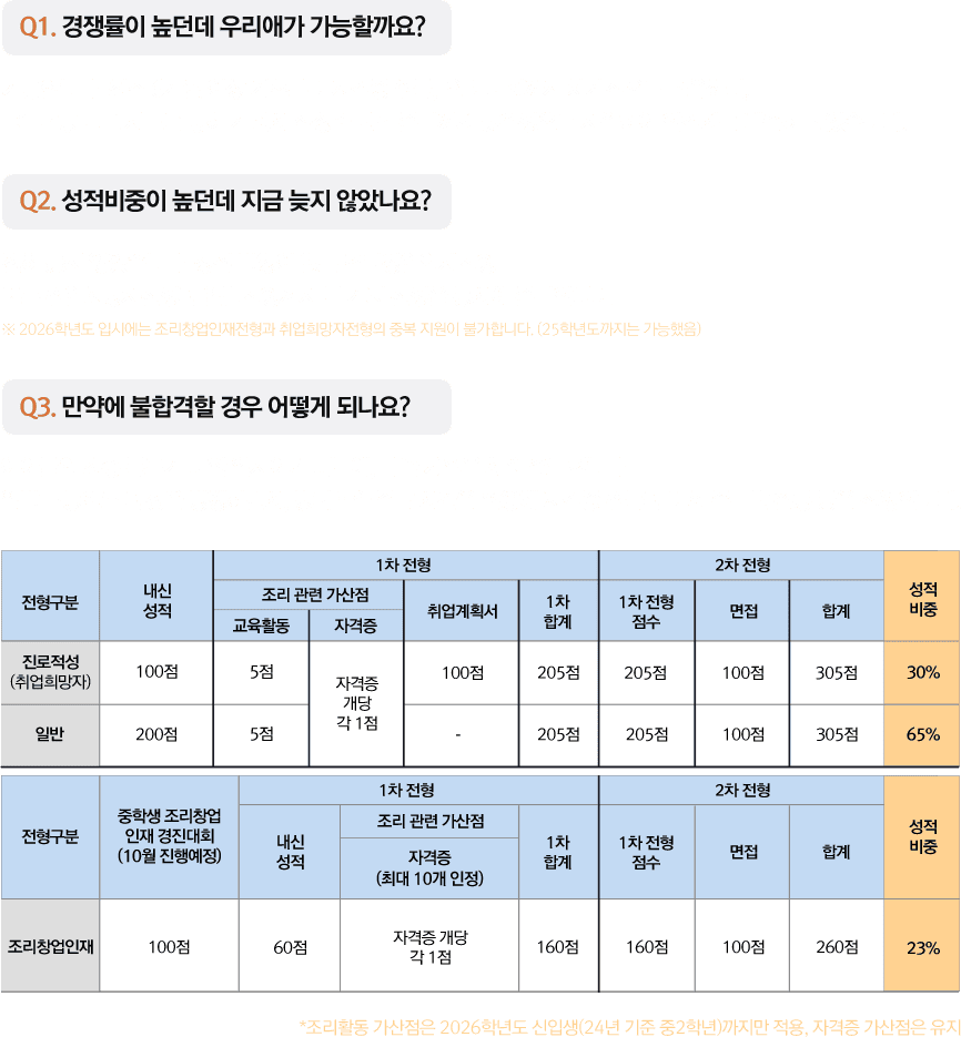 한조고 입시준비반 궁금증!?